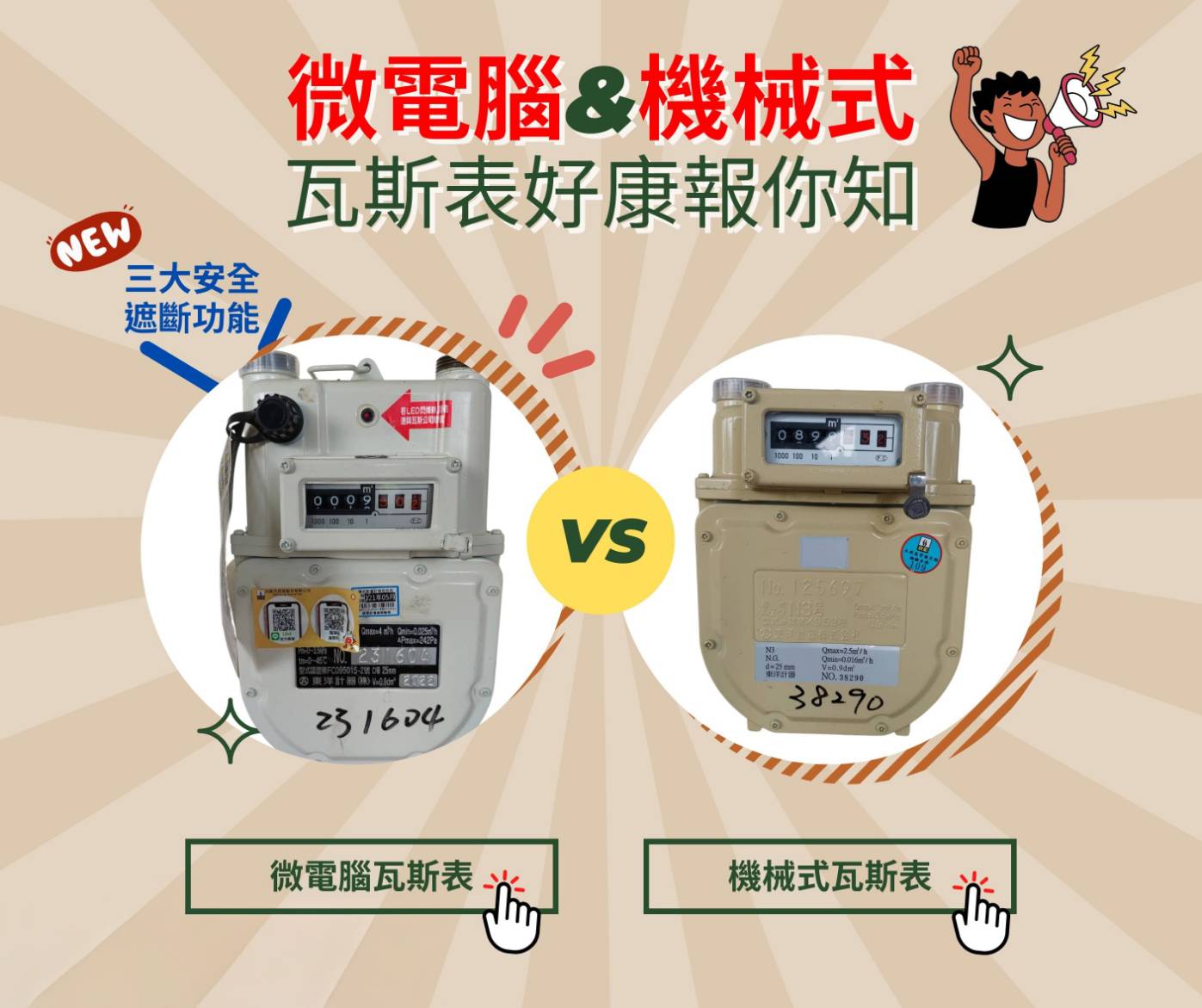 微電腦&機械式 瓦斯表好康報你知