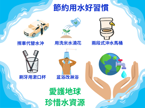 節約用水好習慣