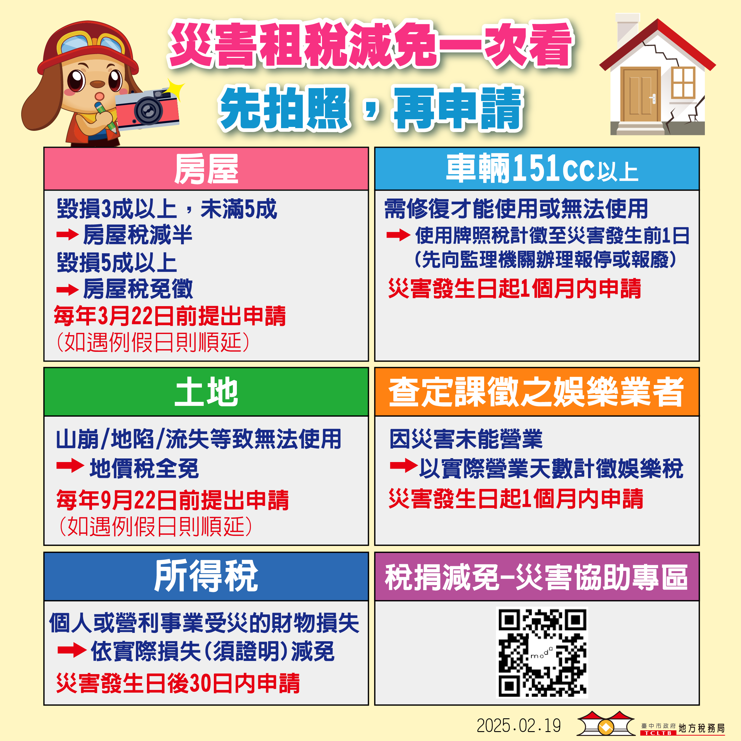 災害租稅減免一次看