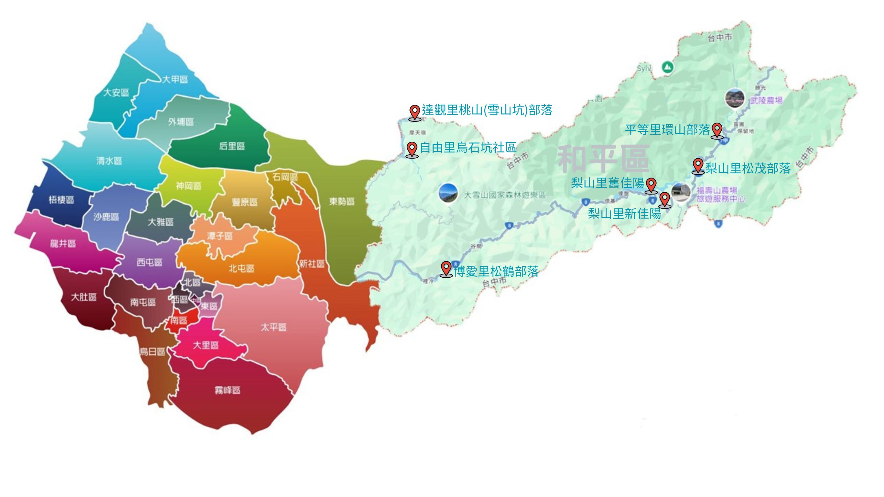 易成孤島地區